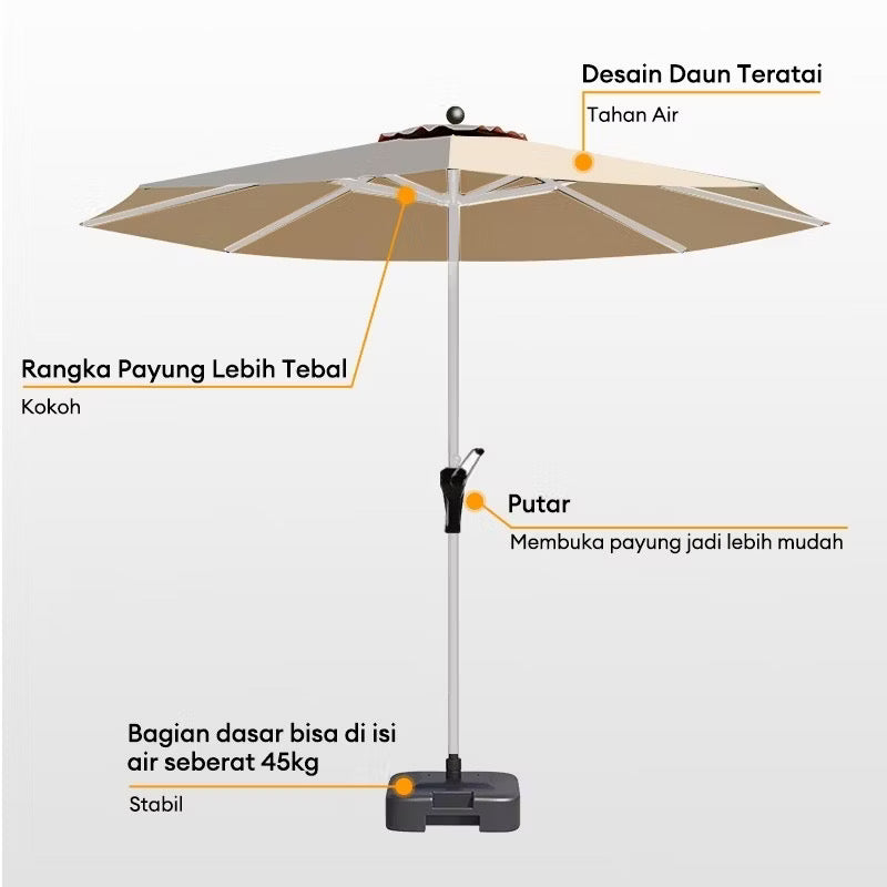 Tenda Payung Payung Jualan Pantai Outdoor Umbrella UV Perlindungan Kain