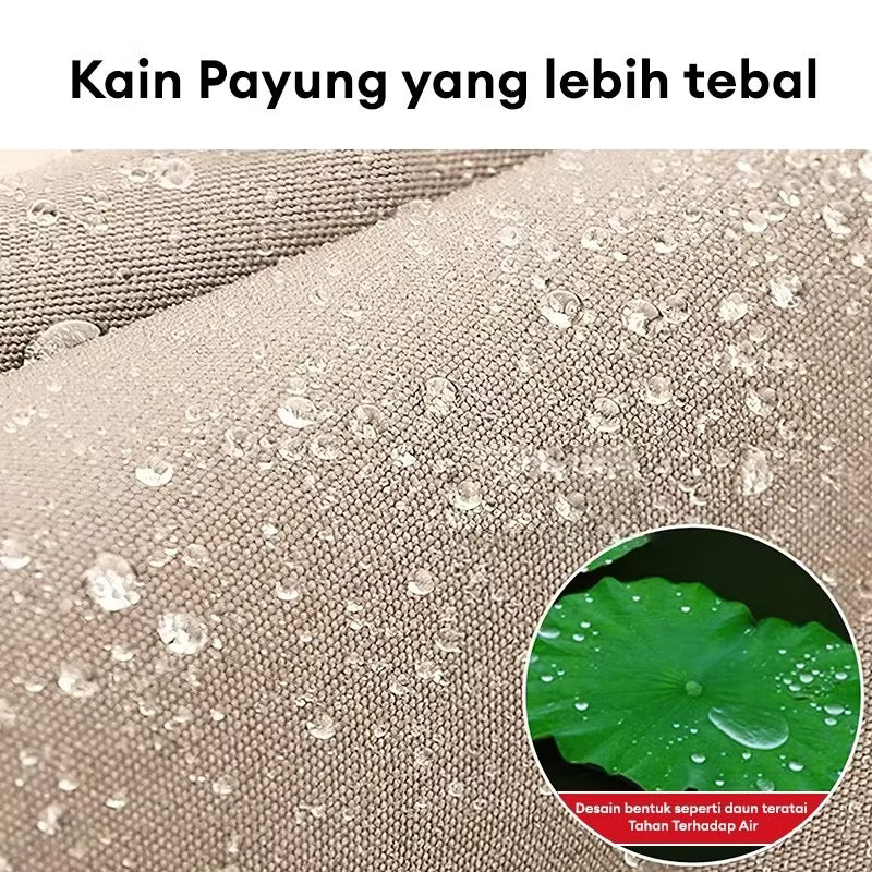Tenda Payung Payung Jualan Pantai Outdoor Umbrella UV Perlindungan Kain